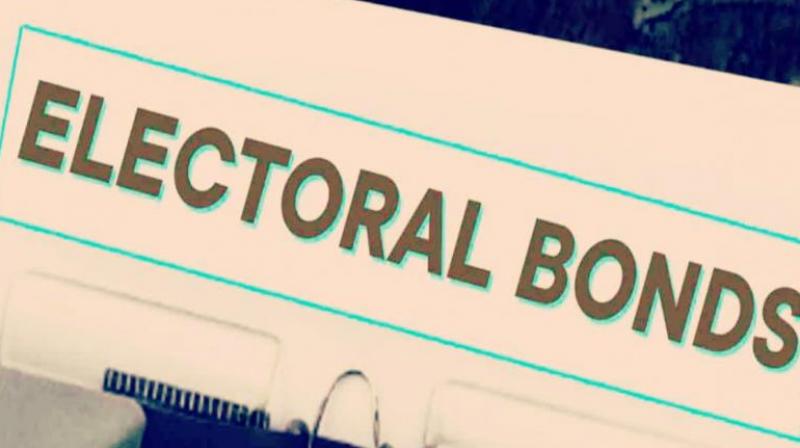 Electoral Bonds Electoral Bonds