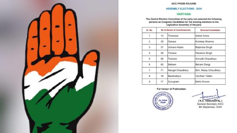 Haryana Congress Candidates List Haryana Congress Candidates List