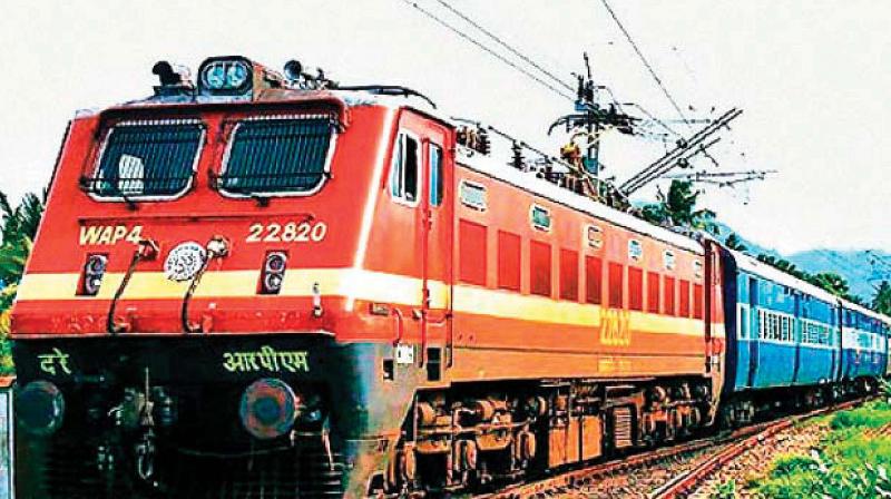 Indian Railways Indian Railways