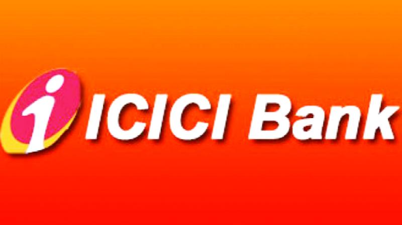 ICICI Bank ICICI Bank