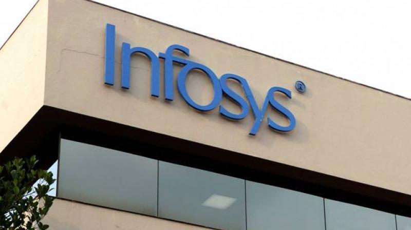  Infosys Plans To Hire 55,000 Freshers  