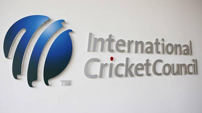 International Cricket Council International Cricket Council