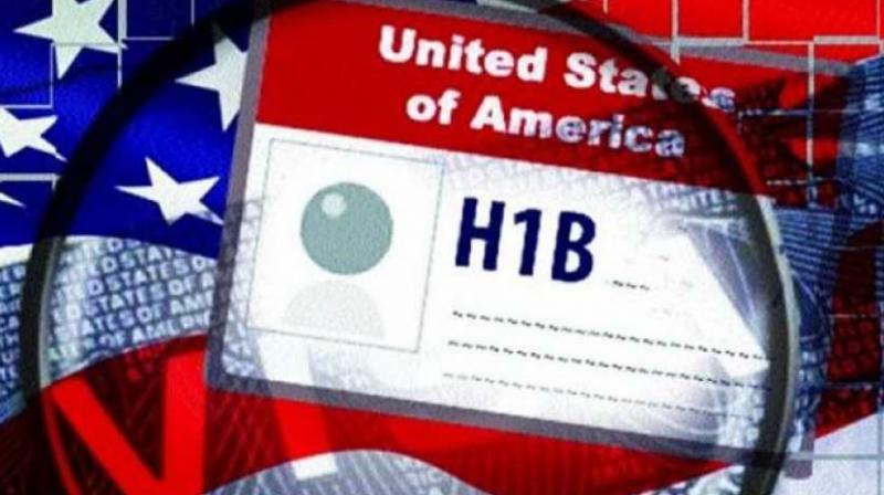 H-1B Visa H-1B Visa