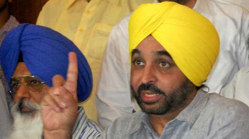Bhagwant Mann Bhagwant Mann