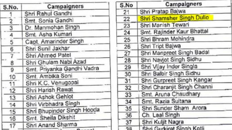 List of Congress star campaigners