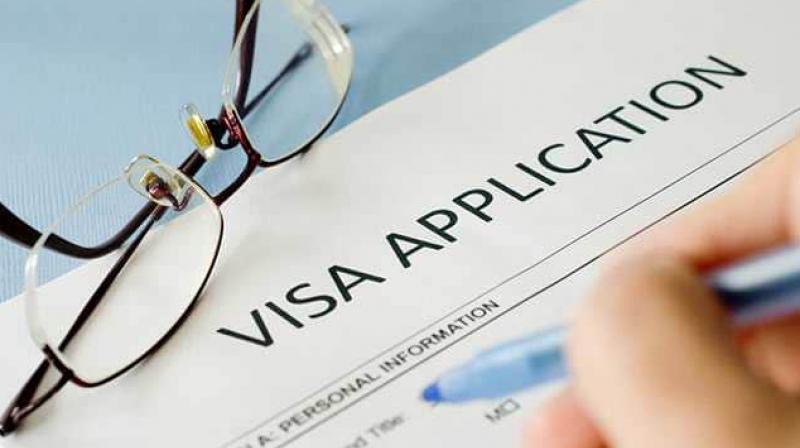 US visas US visas