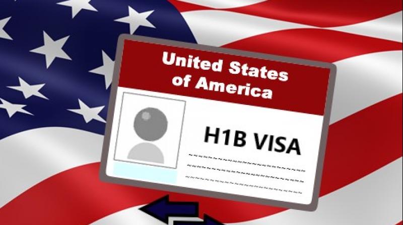 H1B VISA 