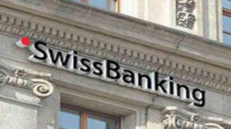 Swiss Bank Swiss Bank