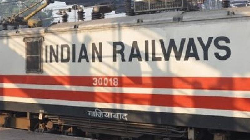 Indian Railways Indian Railways