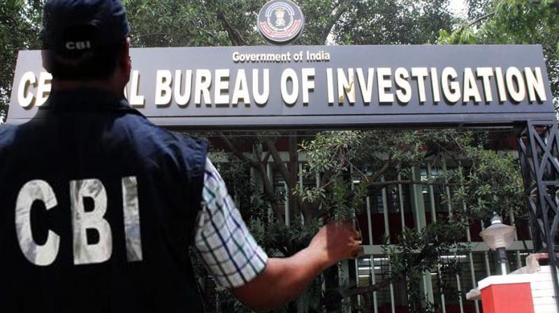 CBI CBI