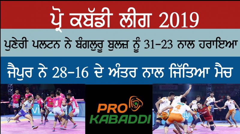 Pro Kabaddi 2019