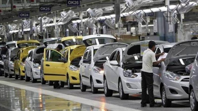 Auto Sector Auto Sector