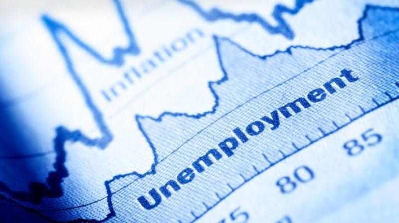 Unemployment Unemployment
