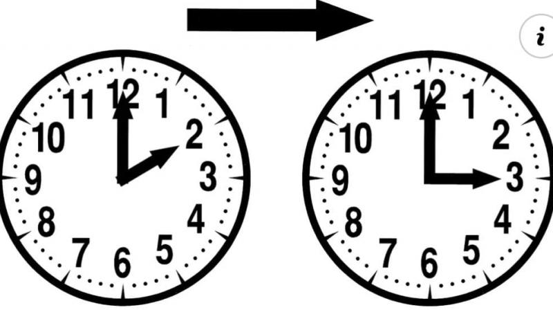 Europe's clocks will change from tonight News in punjabi Europe's clocks will change from tonight News in punjabi