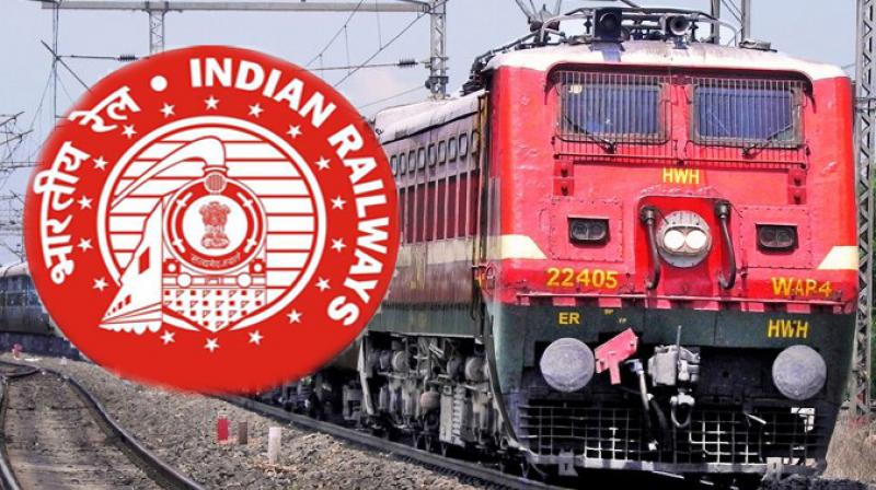 Indian Railway