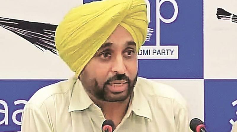 Bhagwant Mann Bhagwant Mann