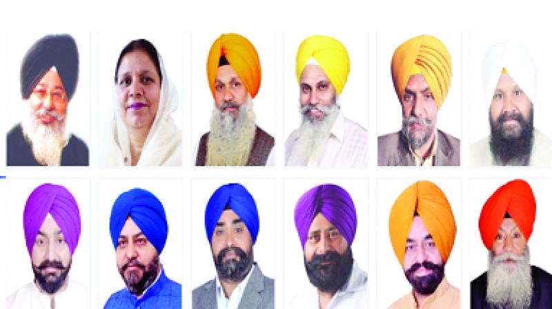 Gurdwara Election Directorate