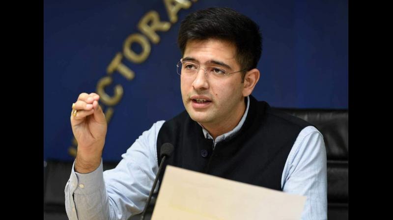 Raghav Chadha Raghav Chadha