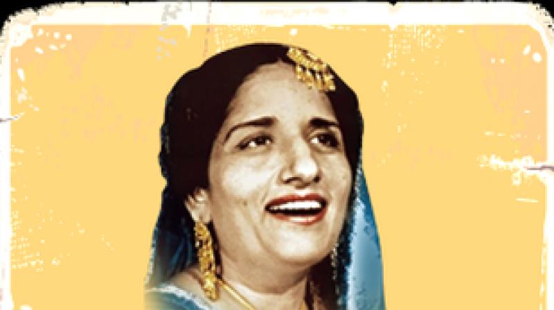 Surinder Kaur Surinder Kaur