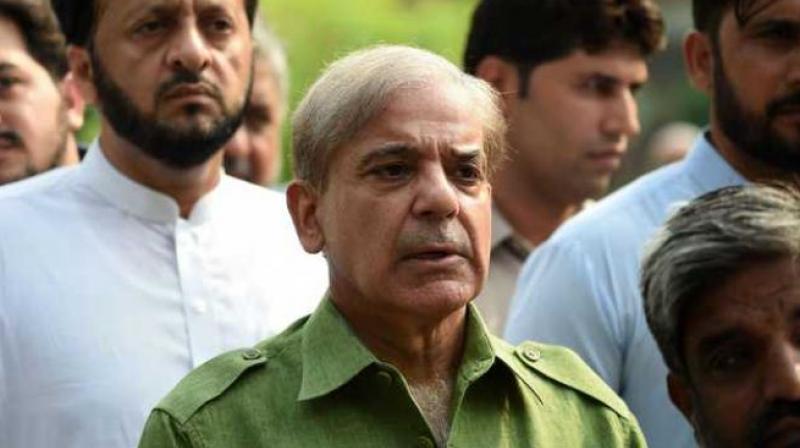 Shahbaz Sharif Shahbaz Sharif