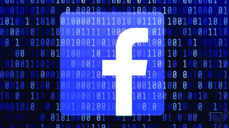 Facebook Facebook