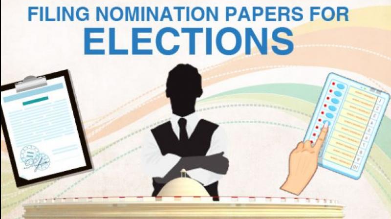 Punjab's Nomination Papers Filling the Rounds