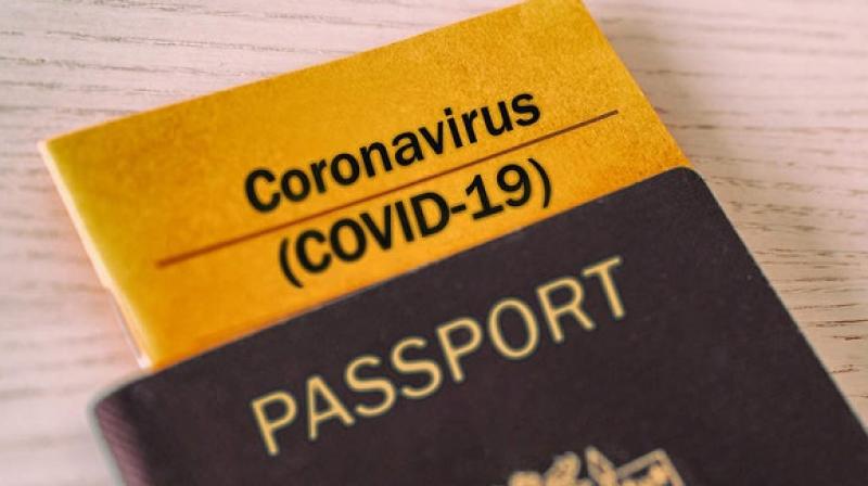 Covid19 Passport Covid19 Passport