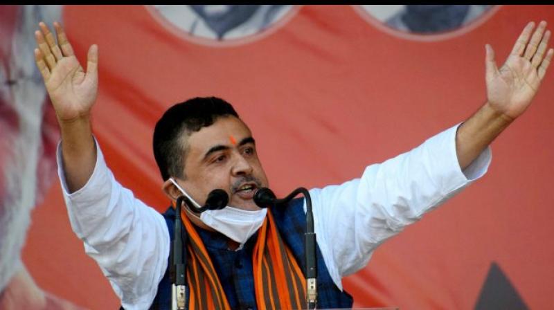 Subhendu Adhikari Subhendu Adhikari