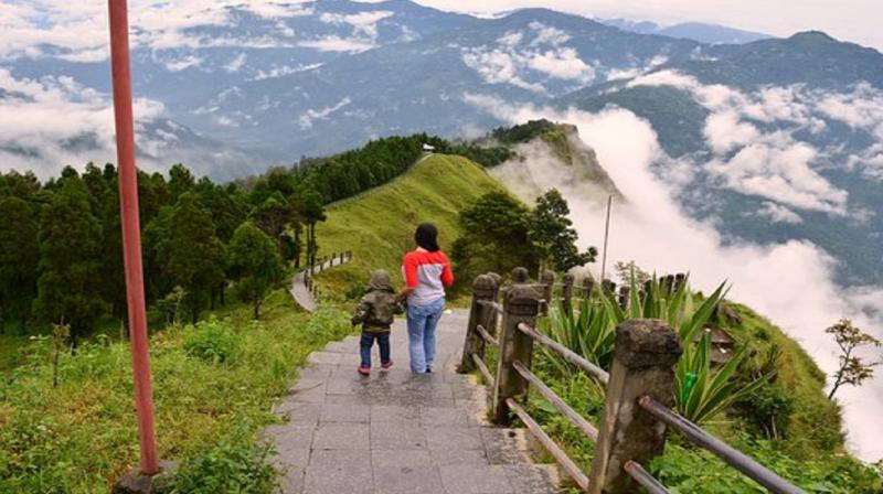 Sikkim Sikkim