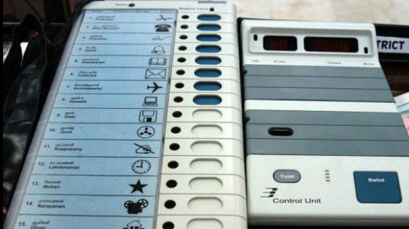 EVM Machine EVM Machine
