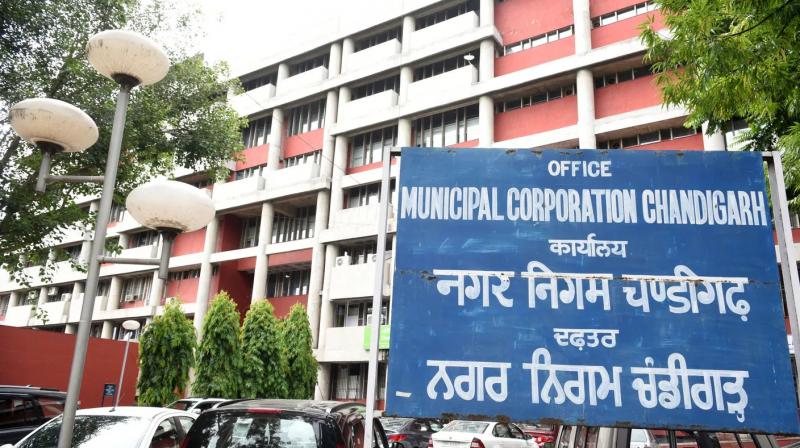 MC Chandigarh MC Chandigarh