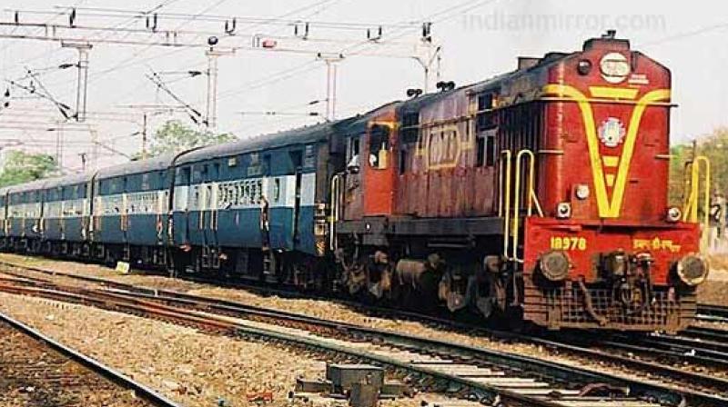 Indian Railways Indian Railways