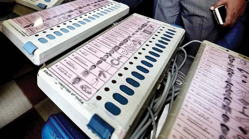 EVMs EVMs