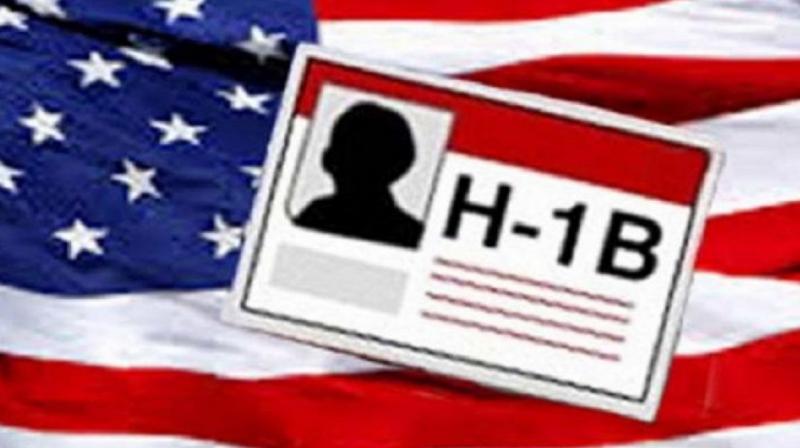 H1B visa