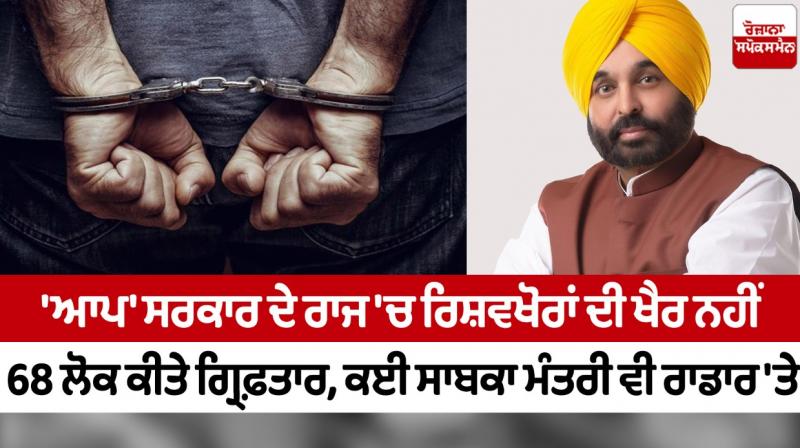 Bhagwant Mann Bhagwant Mann