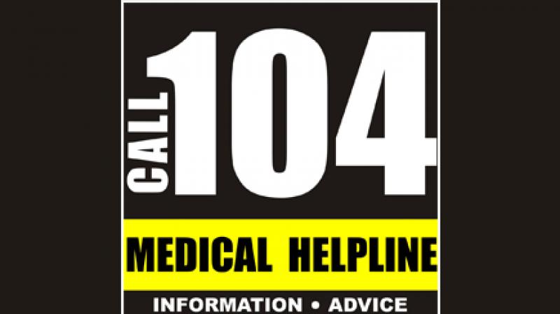 HelpLine Number HelpLine Number