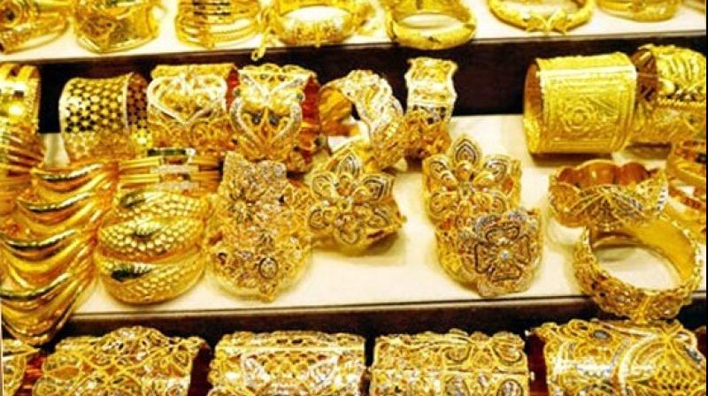 Gold and silver prices Gold and silver prices