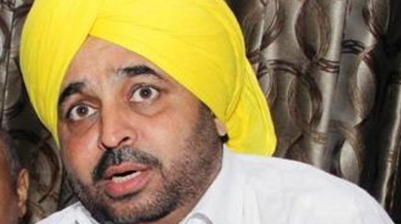Bhagwant Mann Bhagwant Mann