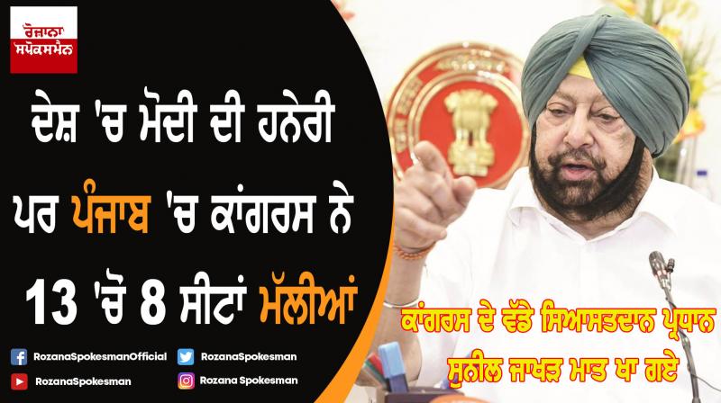 Punjab Election Results 2019 Punjab Election Results 2019