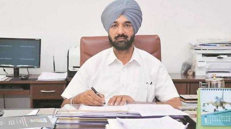 K.S pannu K.S pannu