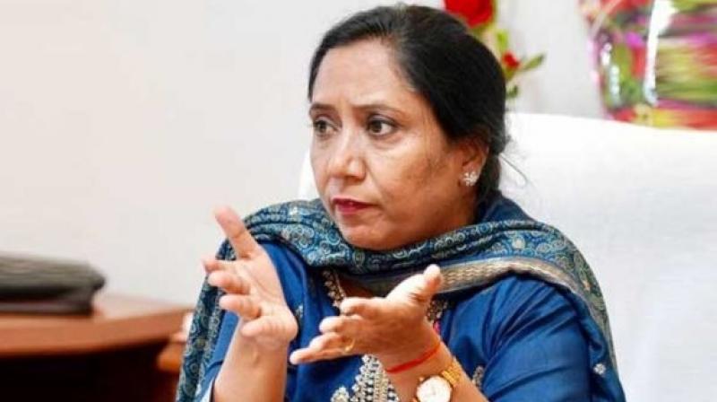Dr. Baljit Kaur Dr. Baljit Kaur