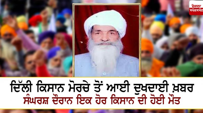 Sajjan Singh Sajjan Singh