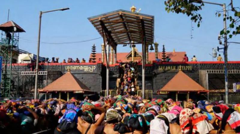 Sabrimala Sabrimala