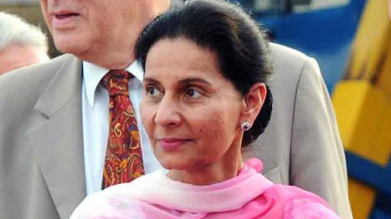 Preneet Kaur Preneet Kaur