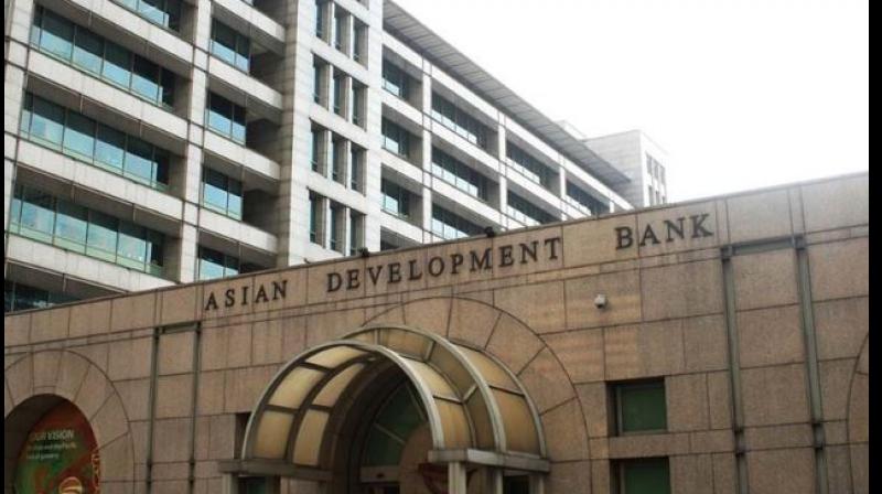 Asian Development Bank Asian Development Bank
