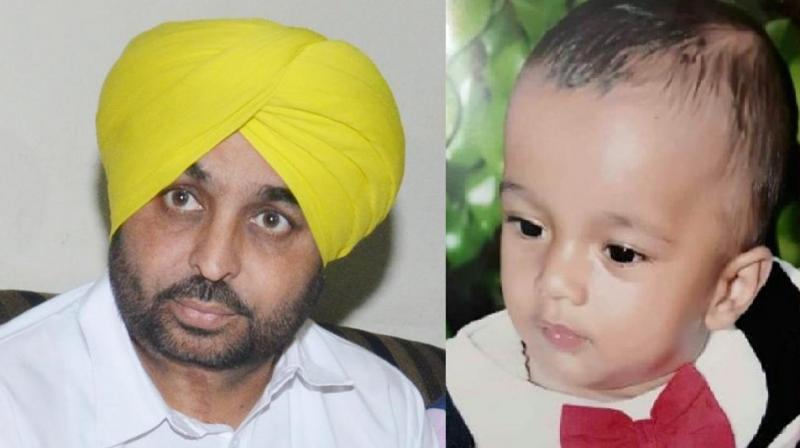 Bhagwant Mann Bhagwant Mann