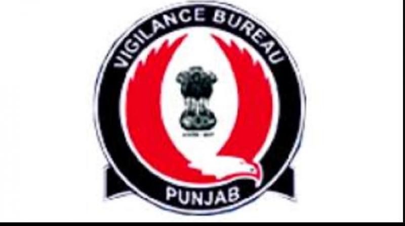 Vigilance Bureau Vigilance Bureau