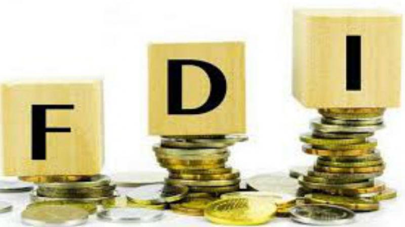 FDI FDI