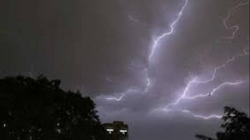 Thunder Storm in UP predicted Thunder Storm in UP predicted