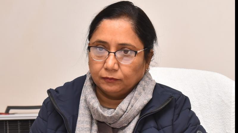 DR. BALJIT KAUR DR. BALJIT KAUR